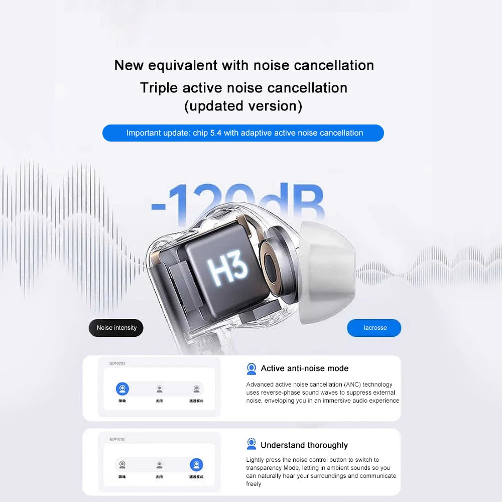 2Pcs For Pro 2 Air 4 Wireless Bluetooth Earphones TWS Earbuds Noise Cancelling Headset For iPhone Android Airpods ANC Headphones