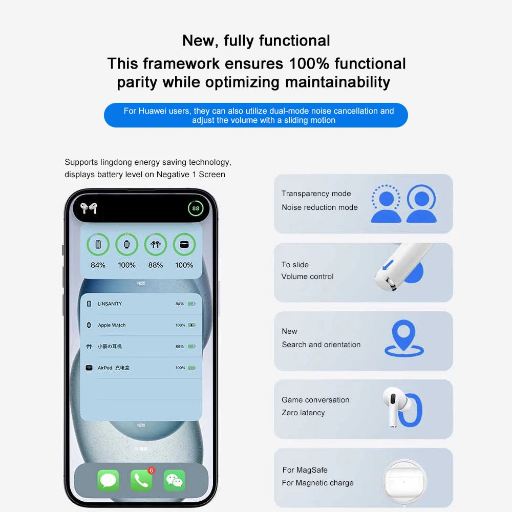 2Pcs For Pro 2 Air 4 Wireless Bluetooth Earphones TWS Earbuds Noise Cancelling Headset For iPhone Android Airpods ANC Headphones